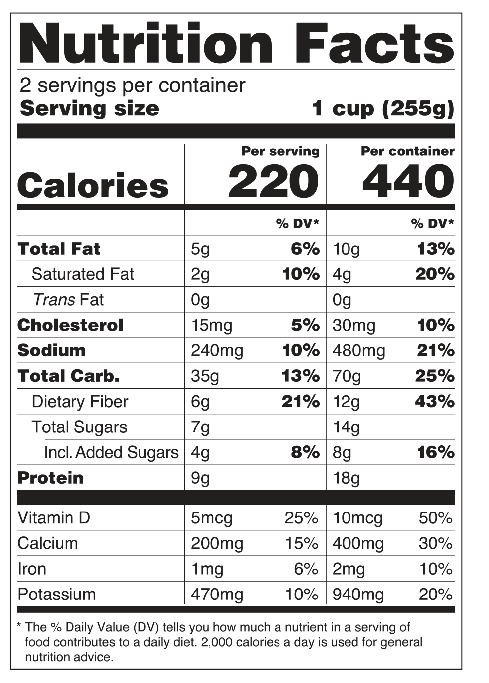Original Nutrition Label